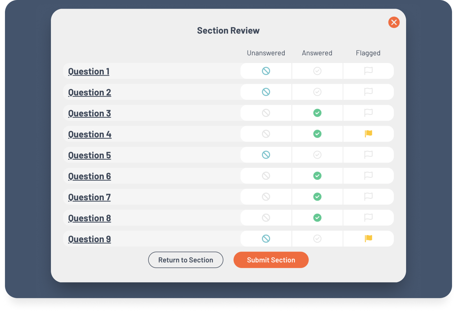 HPAT Practice Test | Free HPAT Preparation Ireland | PeopleHawk